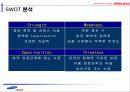 홈플러스 마케팅전략 분석 14페이지