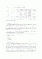 무역발생원인이론 6페이지
