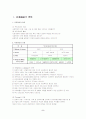 [사회복지학개론] 사회복지의 이념과 가치 2페이지