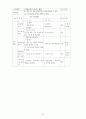 국어과 교수-학습 지도안 4. 시의세계 2페이지
