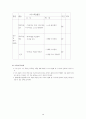 국어과 교수-학습 지도안 4. 시의세계 4페이지