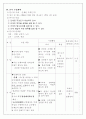 인쇄과 학습 지도안 2페이지