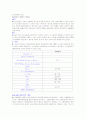 Case study - 기흉에 대한 Case study [CS] 14페이지