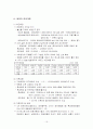 국민연금제도 폐지냐 보완이냐 16페이지