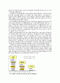 국민은행의 아웃플레이스먼트(Outplacement) 4페이지