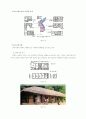 기후환경과 건축 10페이지