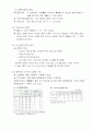노인의 환경 및 공간계획 3페이지