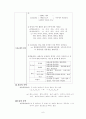 음운의 변동 6페이지