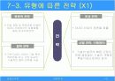 LCD산업분석-> 시나리오 변수도출및 전략수립 13페이지