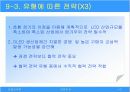 LCD산업분석-> 시나리오 변수도출및 전략수립 24페이지