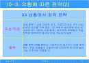 LCD산업분석-> 시나리오 변수도출및 전략수립 29페이지