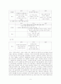 한국, 미국, 일본 사회복지사 윤리강령 비교 3페이지