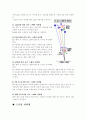 볼링 스페어처리의 기초 6페이지