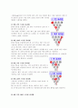 볼링 스페어처리의 기초 7페이지