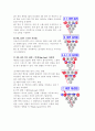 볼링 스페어처리의 기초 8페이지