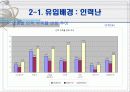 이주 노동자 문제와 해결방안 9페이지