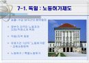 이주 노동자 문제와 해결방안 20페이지