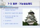 이주 노동자 문제와 해결방안 22페이지