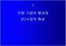 전자상거래의 현상과 과제 6페이지