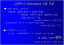 전자상거래의 현상과 과제 15페이지