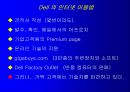 전자상거래의 현상과 과제 21페이지