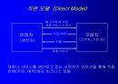 전자상거래의 현상과 과제 22페이지