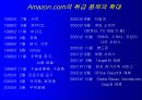 전자상거래의 현상과 과제 31페이지