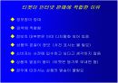 전자상거래의 현상과 과제 40페이지