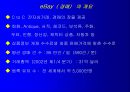 전자상거래의 현상과 과제 45페이지