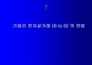 전자상거래의 현상과 과제 47페이지