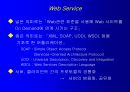 전자상거래의 현상과 과제 54페이지
