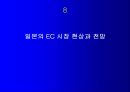 전자상거래의 현상과 과제 55페이지