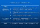 외국할인점진출에따른 대응방안-마케팅분석 23페이지