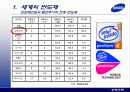 삼성전자-반도체사업을 중심으로 6페이지