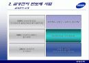 삼성전자-반도체사업을 중심으로 8페이지