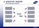 삼성전자-반도체사업을 중심으로 13페이지