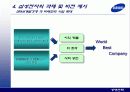 삼성전자-반도체사업을 중심으로 15페이지