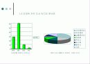 이재옥 저자 관련 저작권 및 브랜드 매각 제안서 4페이지