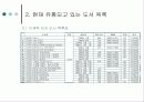 이재옥 저자 관련 저작권 및 브랜드 매각 제안서 6페이지