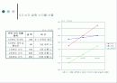 이재옥 저자 관련 저작권 및 브랜드 매각 제안서 12페이지