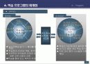 On-Off Line 어린이 영어 교육 시장 제안서 18페이지