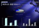아파트형 공장 테크노밸리 지원시설 사업 제안서 7페이지