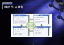 아파트형 공장 테크노밸리 지원시설 사업 제안서 15페이지