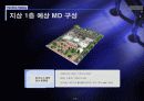 아파트형 공장 테크노밸리 지원시설 사업 제안서 17페이지