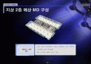 아파트형 공장 테크노밸리 지원시설 사업 제안서 18페이지