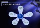 아파트형 공장 테크노밸리 지원시설 사업 제안서 21페이지