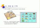 홈네트워크 구축 및 사이버 아파트 구축안 17페이지