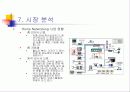 홈네트워크 구축 및 사이버 아파트 구축안 19페이지