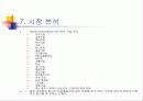 홈네트워크 구축 및 사이버 아파트 구축안 25페이지