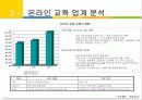Edutainment  Business Plan 요약본 9페이지